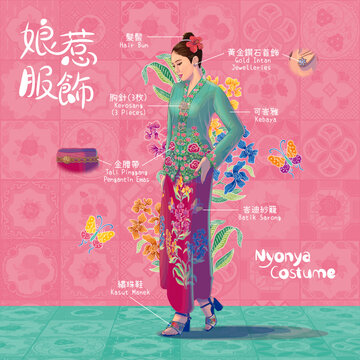 Nyonya Costume Illustration. Translation: Nyonya Costume, Hair Bun, Gold Diamond Jewelleries, 3 Brooches, Kebaya, Gold Belt, Batik Sarong and Beaded Shoes