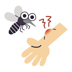 蚊に刺されて赤く腫れた腕／ベクター手書きイラスト