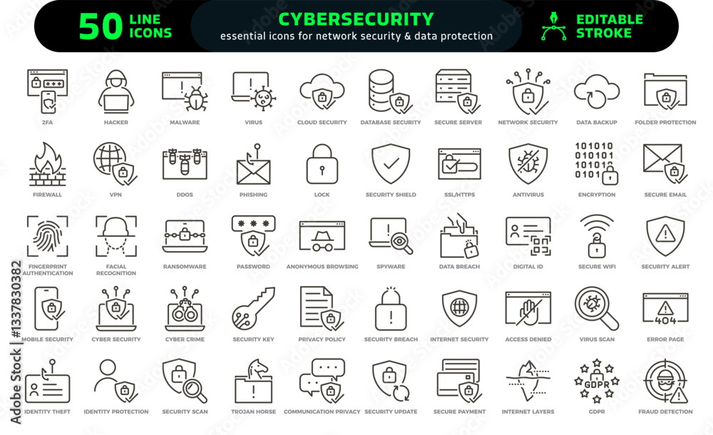 Wall mural cybersecurity and data protection icon set. thin line editable stroke icons for network security, pr