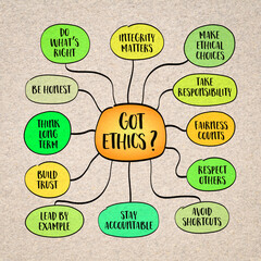 Ethics guide our decisions, actions, and interactions, shaping trust, integrity, and fairness in...