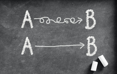 Fototapeta premium Easy and difficult way from point a to point b drawn on blackboard