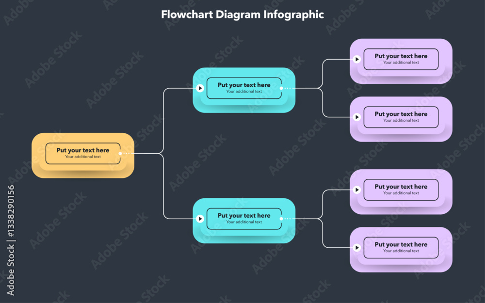 Fototapete Simple modern template for flowchart diagram - dark version. Flat infographic design with thin lines for website or data presentation.