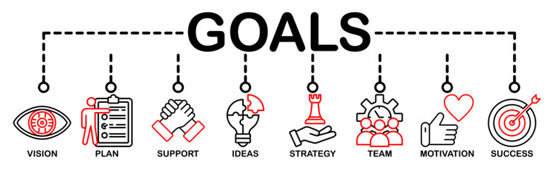 Goals banner web icon vector illustration concept with icon of vision, plan, support, ideas, strategy, team, motivation, and success 