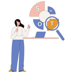 SWOT Analysis Illustration 