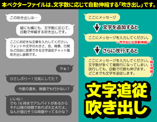 【文字編集可能・作業効率化】文字追従 自動伸縮チャット・トーク画面吹き出し