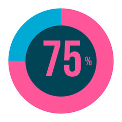 Colorful Percentage Pie Chart Set