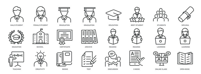 Set of collection line icons related student, education, diploma, learning. Editable stroke and Perfect pixel on transparent background
