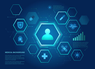 medical background
