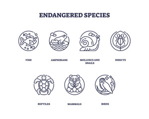 Endangered species icons include fish, amphibians, and mammals, emphasizing conservation, transparent background. Outline icons set
