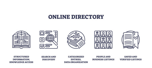 Online directory icons show structured info, search, and organization, transparent background. Outline icons set