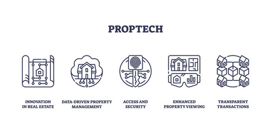 Obraz premium Proptech icons represent innovation in real estate, focusing on data, security, and transparency, transparent background. Outline icons set.