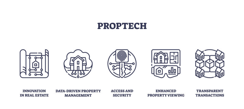 Proptech icons represent innovation in real estate, focusing on data, security, and transparency, transparent background. Outline icons set.