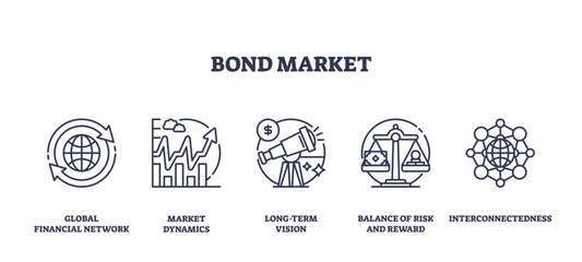 Bond market icons outline key concepts like global network, market dynamics, and risk balance, transparent background. Outline icons set.
