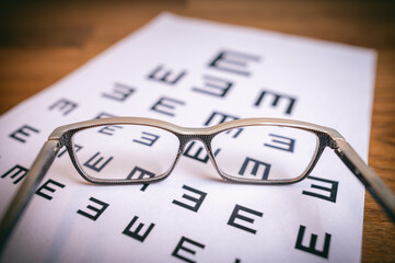Brille liegt vor einer Sehtafel gehalten, der Fokus liegt auf den Gläsern. Symbolisiert Sehschärfe, Augenuntersuchung, Fehlsichtigkeit und Optik.
