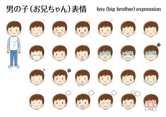 男の子の色々な表情をしたイラスト