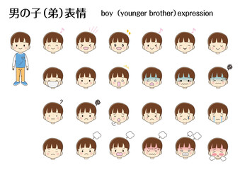 男の子の色々な表情をしたイラスト