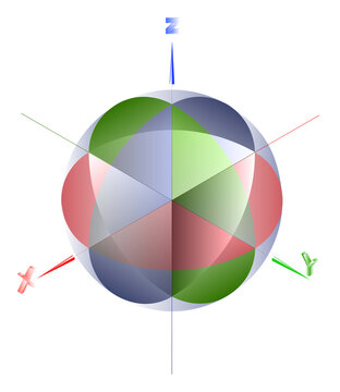 Sample visual aids for descriptive geometry on transparent background PNG