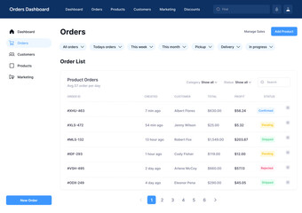 Orders Dashboard, Sales Tracking Panel, Purchase Management System, Order Monitoring Interface, Transaction Dashboard, E-commerce Control Panel, Inventory & Orders Tracker, Shipment Management Hub