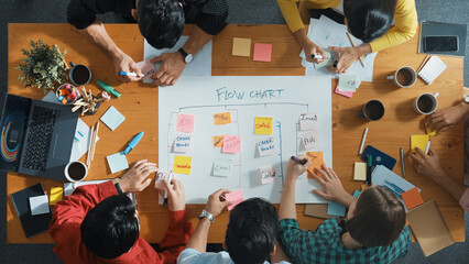 Obraz premium Top down aerial view of professional business people hands making scrum task board to manage workflow in workplace. Diverse marketing team writing and working together at meeting room. Convocation.