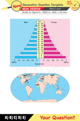 Obraz premium 2026, Physics, Physical concepts, High school, middle school, exam question template, numerical lessons, verbal lessons, Next generation problems, for teachers, editable, black layer, eps