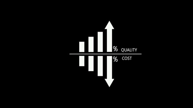 Quality and cost control idea. Quality control and company cost reduction. neon Percentage icon animation. quality Successful organization strategy and management concept.