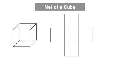 Net of a Cube in Mathematics.