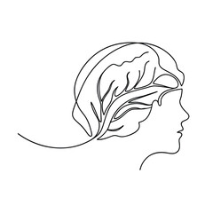 One Line Drawing Head, Brain, Leaf, Nature, Mind, Growth, Concept, Art, Design, Illustration