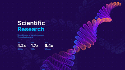 Abstract DNA Molecule Helix Spiral Wave Blue Background. Medical Science Concept, Genetic Biotechnology, Chemistry Biology, DNA Gene. Vector Illustration.
