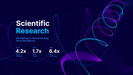 Abstract DNA Molecule Helix Spiral Wave Blue Background. Medical Science Concept, Genetic Biotechnology, Chemistry Biology, DNA Gene. Vector Illustration.