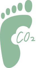 Carbon Footprint 