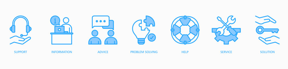 Help Desk banner web icon vector illustration concept with icon of support, information, advice, problem solving, help, service and solution
 