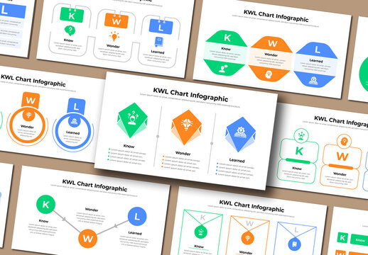 KWL Chart Infographic Template