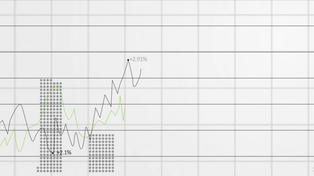 Animation of multiple graphs with changing numbers over grid pattern against white background