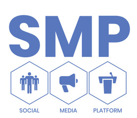 SMP - Social Media Platform acronym, concept background. vector illustration concept with keywords and icons. lettering illustration with icons for web banner, flyer, landing page