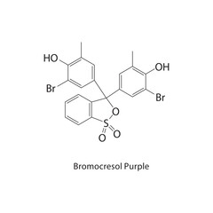 Bromocresol Purple skeletal structure. Brominated Dye compound schematic illustration. Simple diagram, chemical formula.