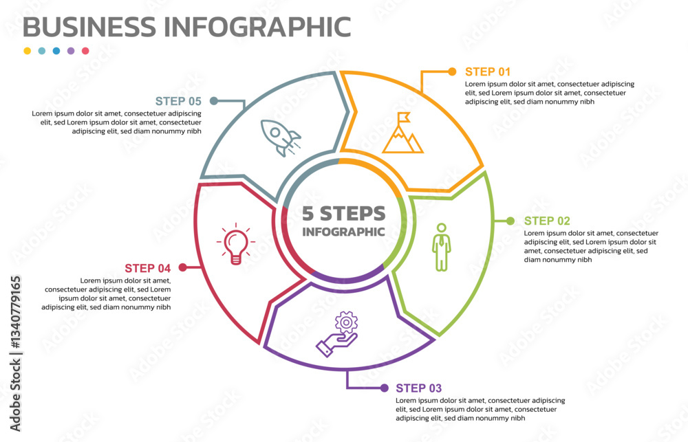 Poster Visual data presentation. Cycle diagram with 5 options. Pie Chart Circle thin line infographic template with 5 steps, options, parts, segments. Business concept. Marketing infographic outline style.
