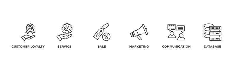 CRM banner web icon illustration concept for customer relationship management with icon of customer loyalty, service, sale, marketing, communication, and database