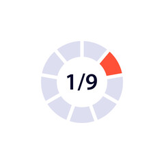 A progress indicator in a circular form shows one ninth completed with a distinct red section.