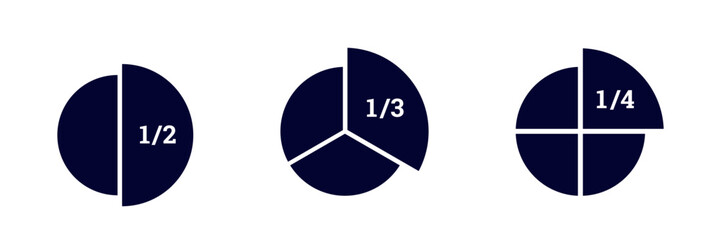 Three pie charts showing fractions: one half, one third, and one fourth, illustrating division.