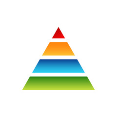 A pyramid chart with five sections, each filled with different vibrant colors arranged from green to red.