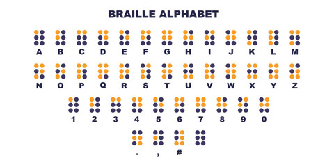 Braille alphabet tactile writing, raised dots for blind, visually impaired readers. Accessibility symbols, numbers, literacy, inclusive education. Assistive communication technology, sensory learning