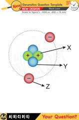 Chemistry, chemical concepts, High school, middle school, exam question template, numerical lessons, verbal lessons, Next generation problems, for teachers, eps, 2026
