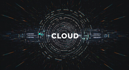 Cloud Computing: A modern, digital image featuring the word "CLOUD" in a futuristic, abstract design, reflecting the advanced concepts of information technology and cyberspace.