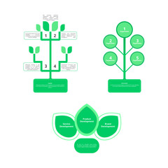 tree flow diagrams, Eco Business Growth Infographic