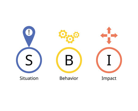 SBI or Situation Behavior Impact model to give feedback that is focused, specific and objective