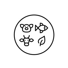 Pork, beef, fish or vegetables as sources of protein. Diet restrictions. Restaurant or takeaway menu. Pixel perfect, editable stroke vector icon