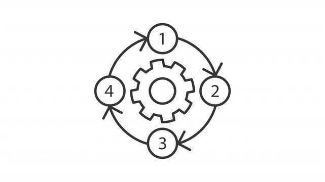 Process flowchart line animation. Workflow diagram animated icon. Spinning gear, moving arrows. Business, corporate. Black illustration on white background. HD video with alpha channel. Motion graphic
