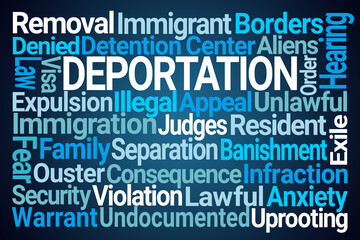 Deportation Word Cloud on Blue Background