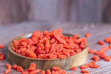 Close-up Side View of a Plate of Dried Goji Berries on Wooden Table