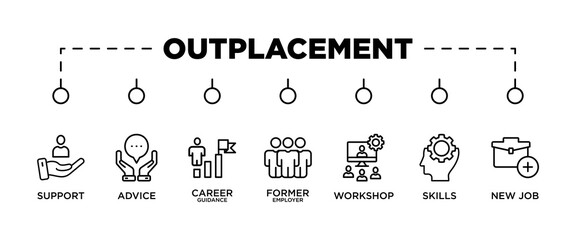  OUTPLACEMENT banner web icon vector illustration concept for product and service quality inspection with an icon of support, advice , career guidance, former employer, workshop, skills, new job, 